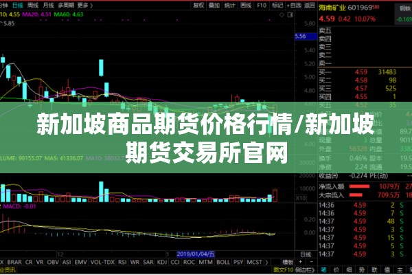新加坡商品期货价格行情/新加坡期货交易所官网