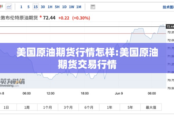 美国原油期货行情怎样:美国原油期货交易行情