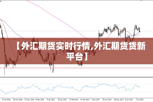 【外汇期货实时行情,外汇期货货新平台】