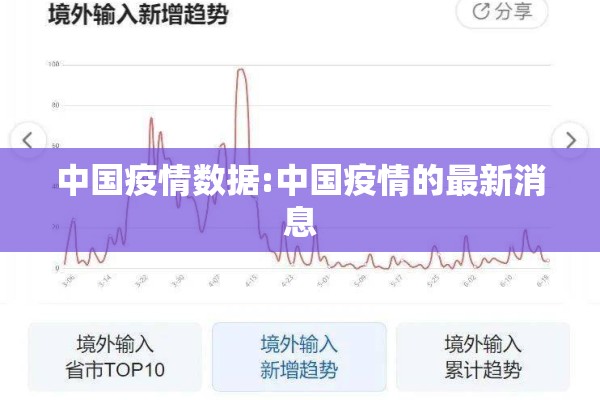 中国疫情数据:中国疫情的最新消息