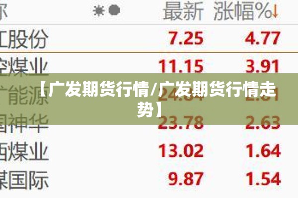 【广发期货行情/广发期货行情走势】