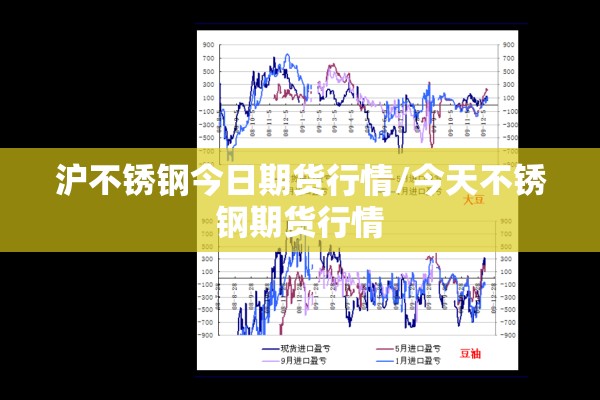 沪不锈钢今日期货行情/今天不锈钢期货行情
