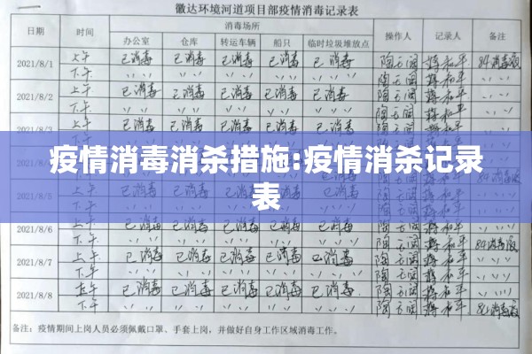 疫情消毒消杀措施:疫情消杀记录表 疫情消毒消杀措施:疫情消杀记录表
