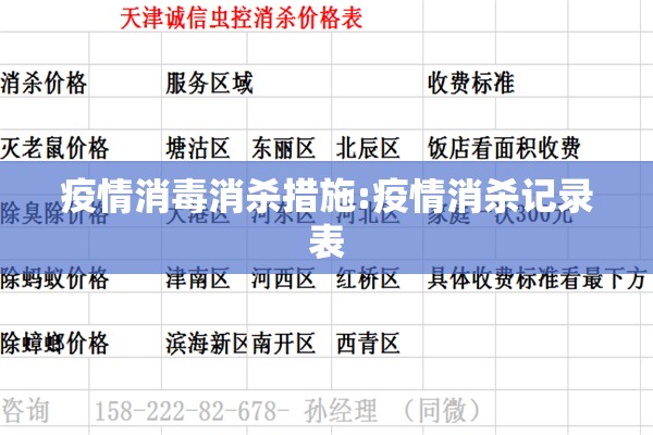 疫情消毒消杀措施:疫情消杀记录表 疫情消毒消杀措施:疫情消杀记录表
