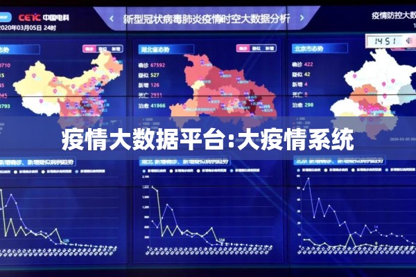 疫情大数据平台:大疫情系统 疫情大数据平台:大疫情系统