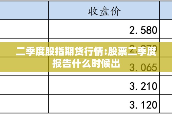 二季度股指期货行情:股票二季度报告什么时候出 二季度股指期货行情:股票二季度报告什么时候出