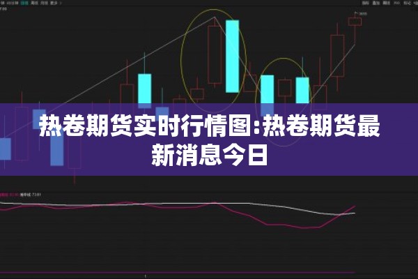 热卷期货实时行情图:热卷期货最新消息今日