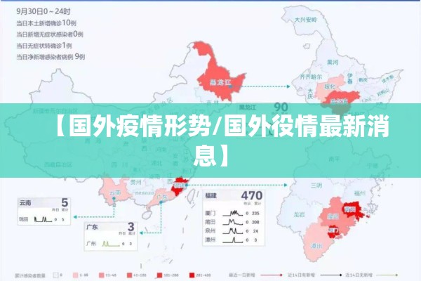 【国外疫情形势/国外役情最新消息】 【国外疫情形势/国外役情最新消息】