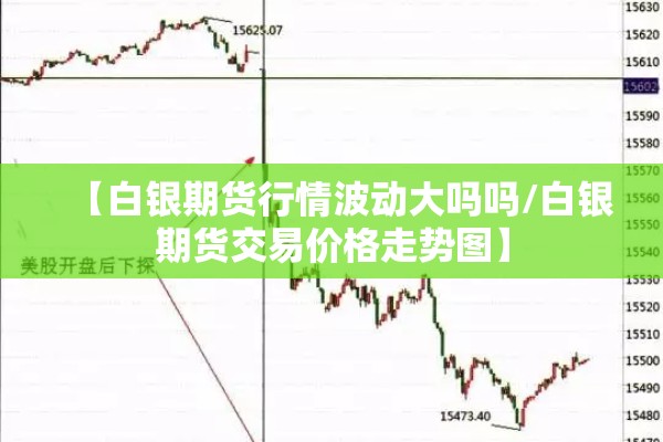 【白银期货行情波动大吗吗/白银期货交易价格走势图】 【白银期货行情波动大吗吗/白银期货交易价格走势图】