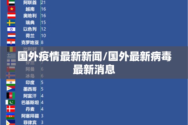 国外疫情最新新闻/国外最新病毒最新消息
