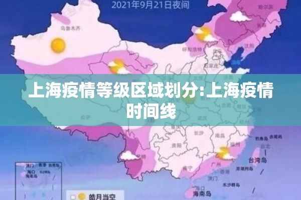 上海疫情等级区域划分:上海疫情时间线