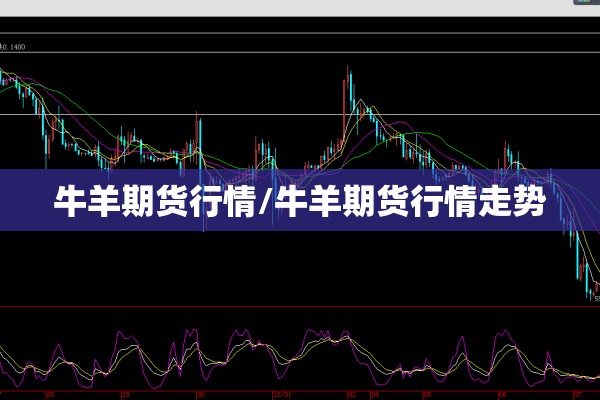 牛羊期货行情/牛羊期货行情走势