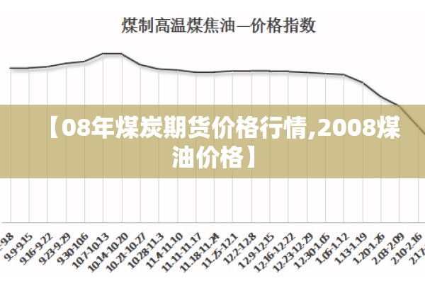 【08年煤炭期货价格行情,2008煤油价格】 【08年煤炭期货价格行情,2008煤油价格】