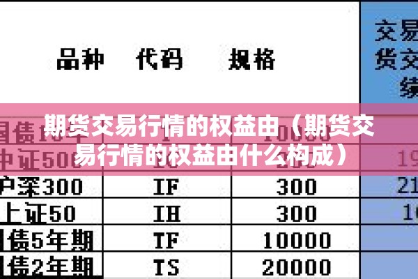 期货交易行情的权益由（期货交易行情的权益由什么构成）