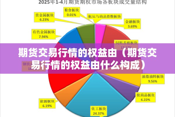 期货交易行情的权益由(期货交易行情的权益由什么构成) 期货交易行情的权益由(期货交易行情的权益由什么构成)