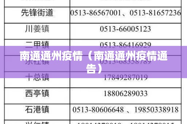 南通通州疫情（南通通州疫情通告）