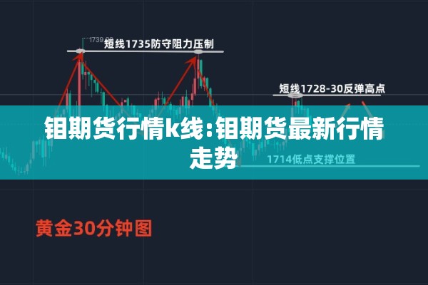 钼期货行情k线:钼期货最新行情走势
