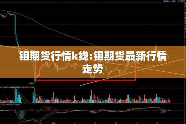 钼期货行情k线:钼期货最新行情走势 钼期货行情k线:钼期货最新行情走势