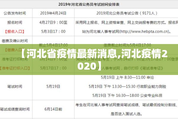 【河北省疫情最新消息,河北疫情2020】 【河北省疫情最新消息,河北疫情2020】