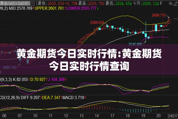 黄金期货今日实时行情:黄金期货今日实时行情查询