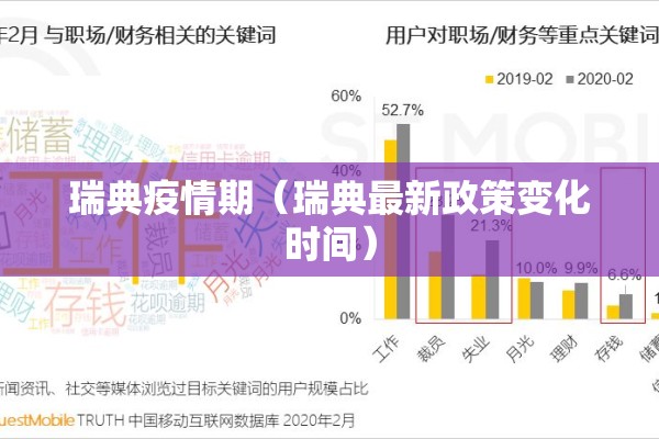瑞典疫情期（瑞典最新政策变化时间）