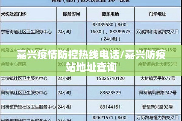 嘉兴疫情防控热线电话/嘉兴防疫站地址查询