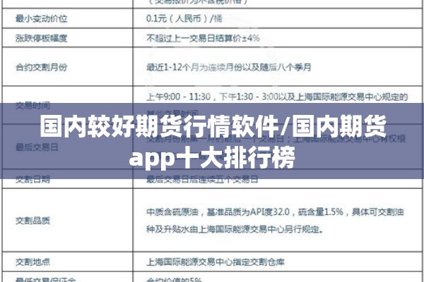 国内较好期货行情软件/国内期货app十大排行榜