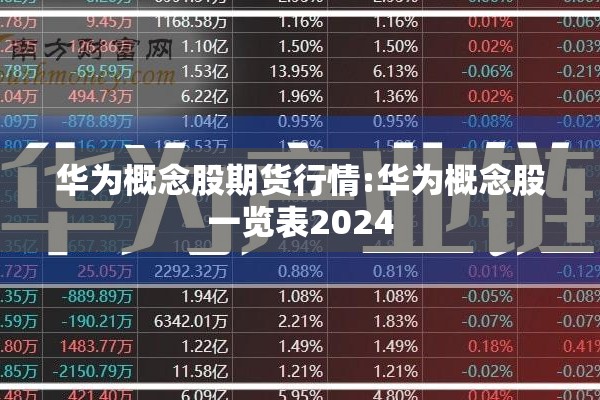 华为概念股期货行情:华为概念股一览表2024