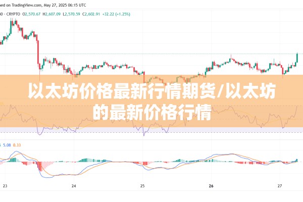以太坊价格最新行情期货/以太坊的最新价格行情