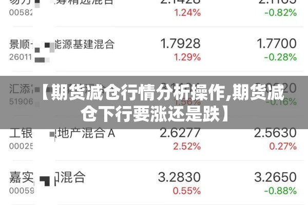 【期货减仓行情分析操作,期货减仓下行要涨还是跌】