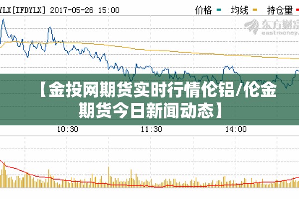 【金投网期货实时行情伦铝/伦金期货今日新闻动态】