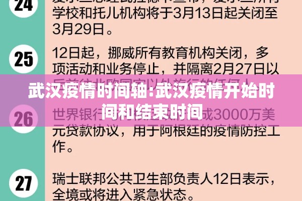 武汉疫情时间轴:武汉疫情开始时间和结束时间