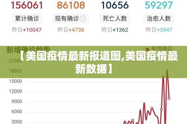 【美国疫情最新报道图,美国疫情最新数据】