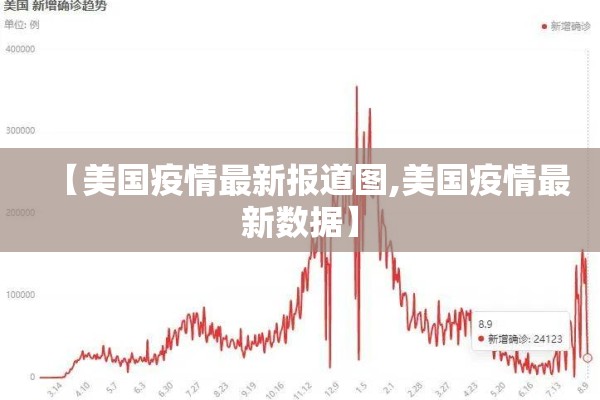 【美国疫情最新报道图,美国疫情最新数据】 【美国疫情最新报道图,美国疫情最新数据】