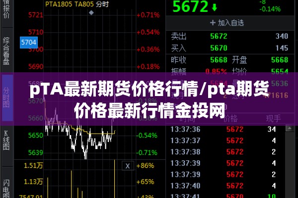pTA最新期货价格行情/pta期货价格最新行情金投网
