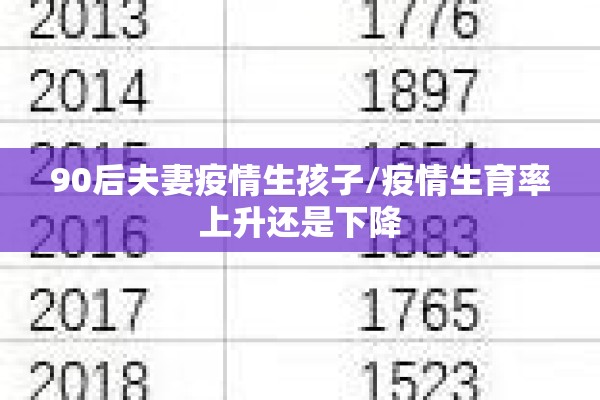 90后夫妻疫情生孩子/疫情生育率上升还是下降