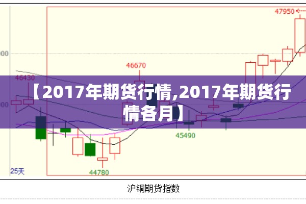 【2017年期货行情,2017年期货行情各月】