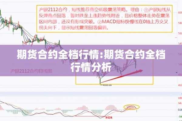 期货合约全档行情:期货合约全档行情分析 期货合约全档行情:期货合约全档行情分析