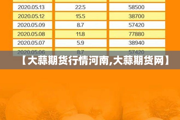 【大蒜期货行情河南,大蒜期货网】