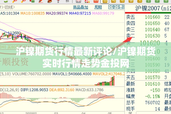 沪镍期货行情最新评论/沪镍期货实时行情走势金投网