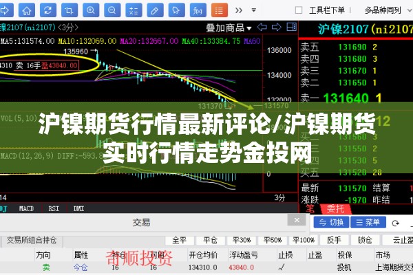 沪镍期货行情最新评论/沪镍期货实时行情走势金投网 沪镍期货行情最新评论/沪镍期货实时行情走势金投网