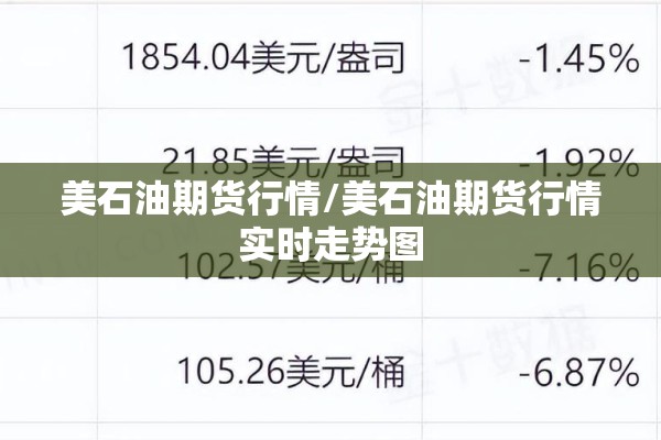 美石油期货行情/美石油期货行情实时走势图 美石油期货行情/美石油期货行情实时走势图