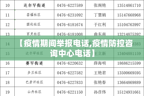 【疫情期间举报电话,疫情防控咨询中心电话】