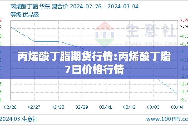 丙烯酸丁脂期货行情:丙烯酸丁脂7日价格行情 丙烯酸丁脂期货行情:丙烯酸丁脂7日价格行情