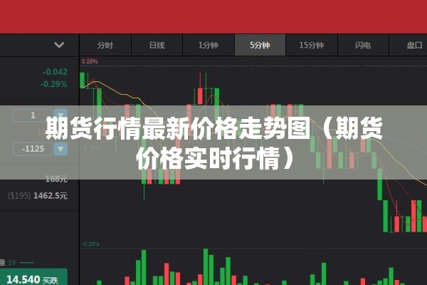 期货行情最新价格走势图（期货价格实时行情）