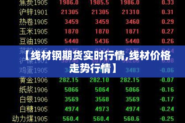 【线材钢期货实时行情,线材价格走势行情】