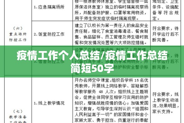 疫情工作个人总结/疫情工作总结简短50字