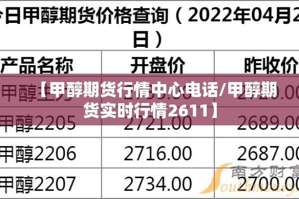 【甲醇期货行情中心电话/甲醇期货实时行情2611】