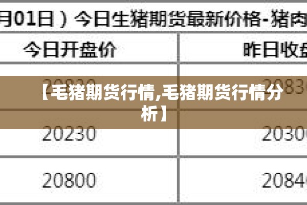 【毛猪期货行情,毛猪期货行情分析】