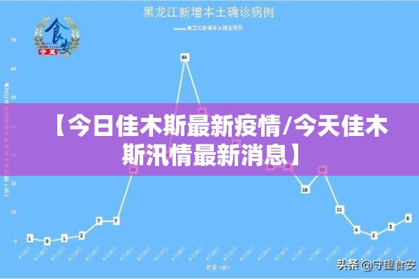 【今日佳木斯最新疫情/今天佳木斯汛情最新消息】
